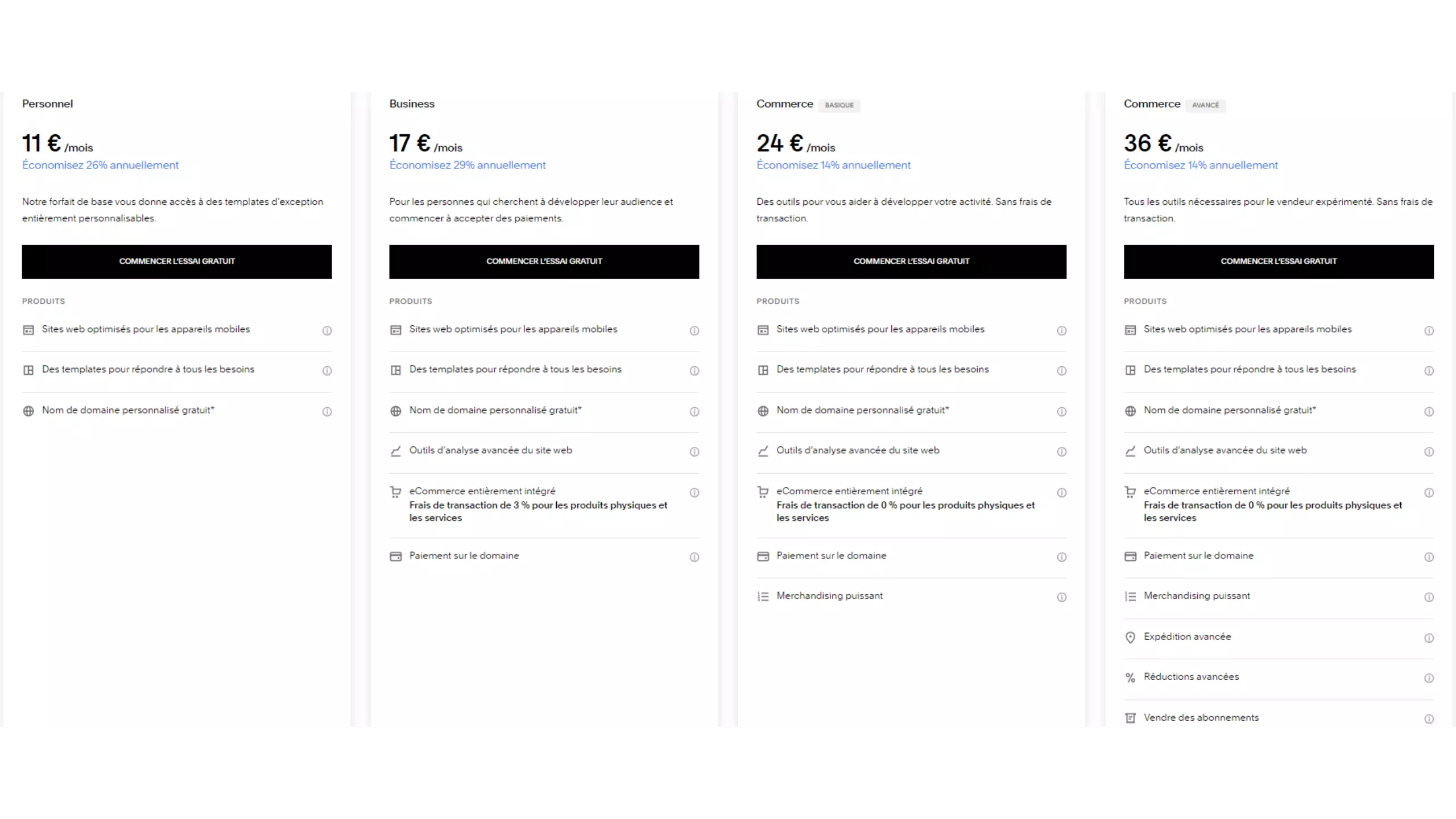 Tableau de tarification du site Squarespace
