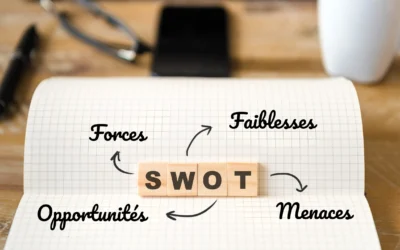 Analyse SWOT : Comprendre et utiliser cet outil stratégique